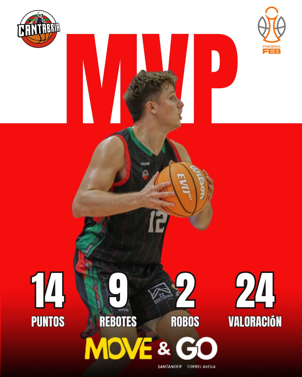 ⭐️ MVP presentado por <a href="/moveandgotvga/">Move&Go Torrelavega</a> - Diego Alderete

#TuTambienJuegas #BaloncestoEnTorrelavega