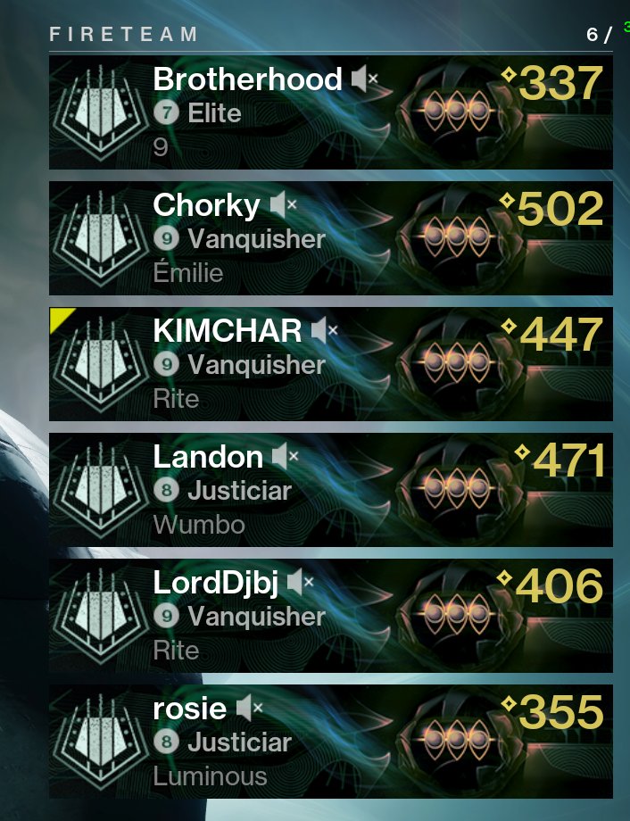QueueSniper's tweet photo. i do not like cross regional fireteams https://t.co/atdxbzqax1
