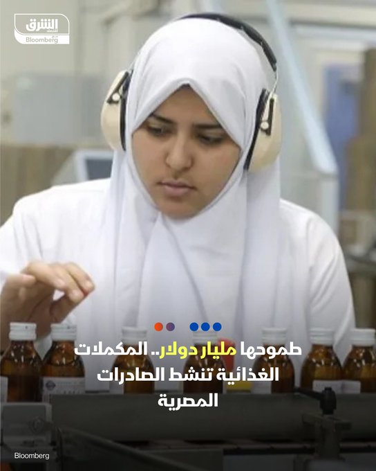 مصر تستهدف تصدير مكملات غذائية بمليار دولار بحلول نهاية العقد. صادرات المكملات الغذائية المصرية بلغت 350 مليون دولار عام 2023، بزيادة 75% عن 2022. الأسواق الرئيسية تشمل: الصين، والسعودية، والإمارات، وتركيا،و سيراليون وتوغو. تابعوا اقتصاد الشرق للمزيد 