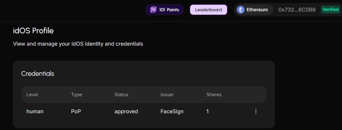romvnoow's tweet photo. gm fam n happy sunday 🫶🏻
@idOS_network simply put , is your on chain passport. one profile for all dApps.
i’ve passed the human check, facesign done, scored my first points , soooo now i’m in the ecosystem, doors open
security, bot protection, and on chain rep, that’s why this matters 
you activated your idOS profile yet?