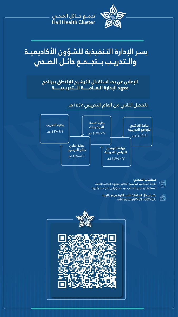 َ tweet media