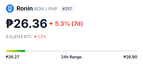 Gwapong Haseyo | BCH tweet media