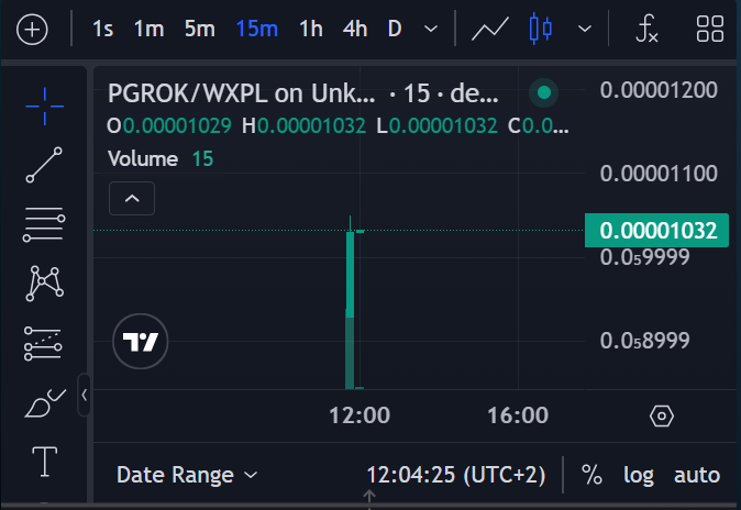 plasmagrok's tweet photo. Ca: 0x8EE4bd2b908Ef55e921D1cd9C7f3dF2090277396

PGROK🚀🚀🚀 https://t.co/1zY2IY6zvb