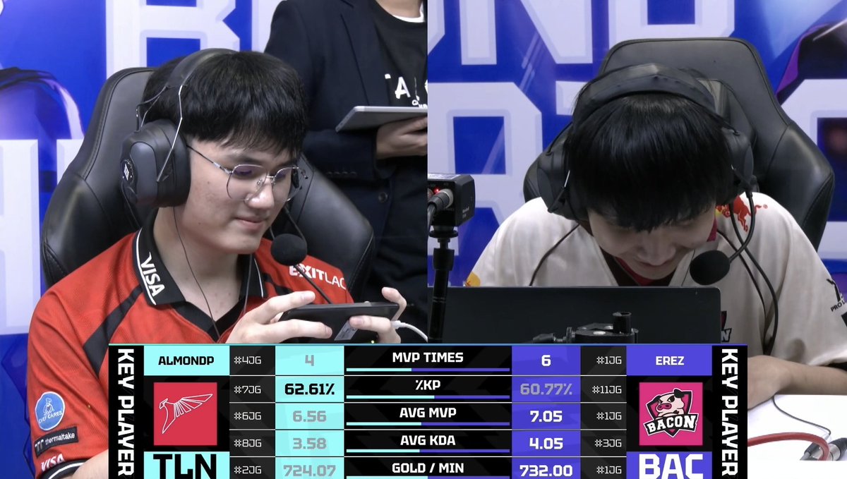 มีคนร้องไห้