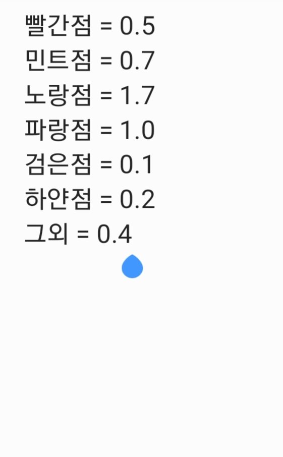 거래 tweet media