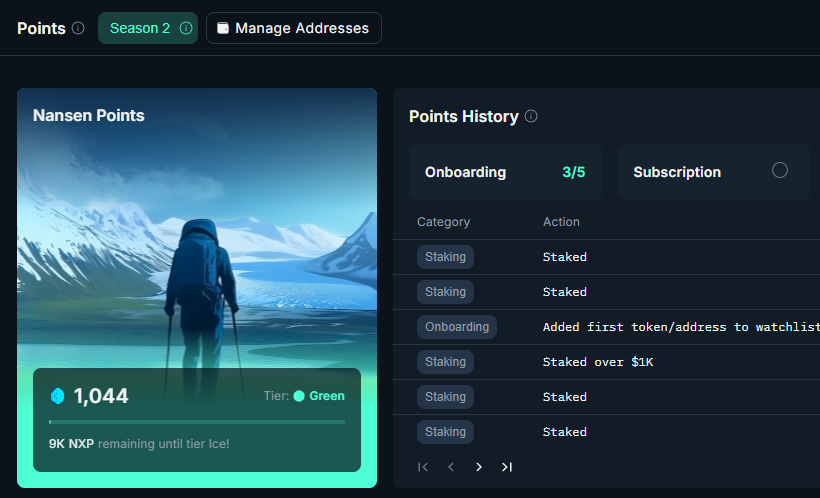 サブスクに登録する資金はないので😅とりあえず $SUI と $ATOM のステーキング先を #Nansen に変更しました
ついでに、ポイントには反映されないようですが $APOTS と $NEAR も
かろうじて1000ポイント超え
app.nansen.ai/ref?yEViS5KoJKZ