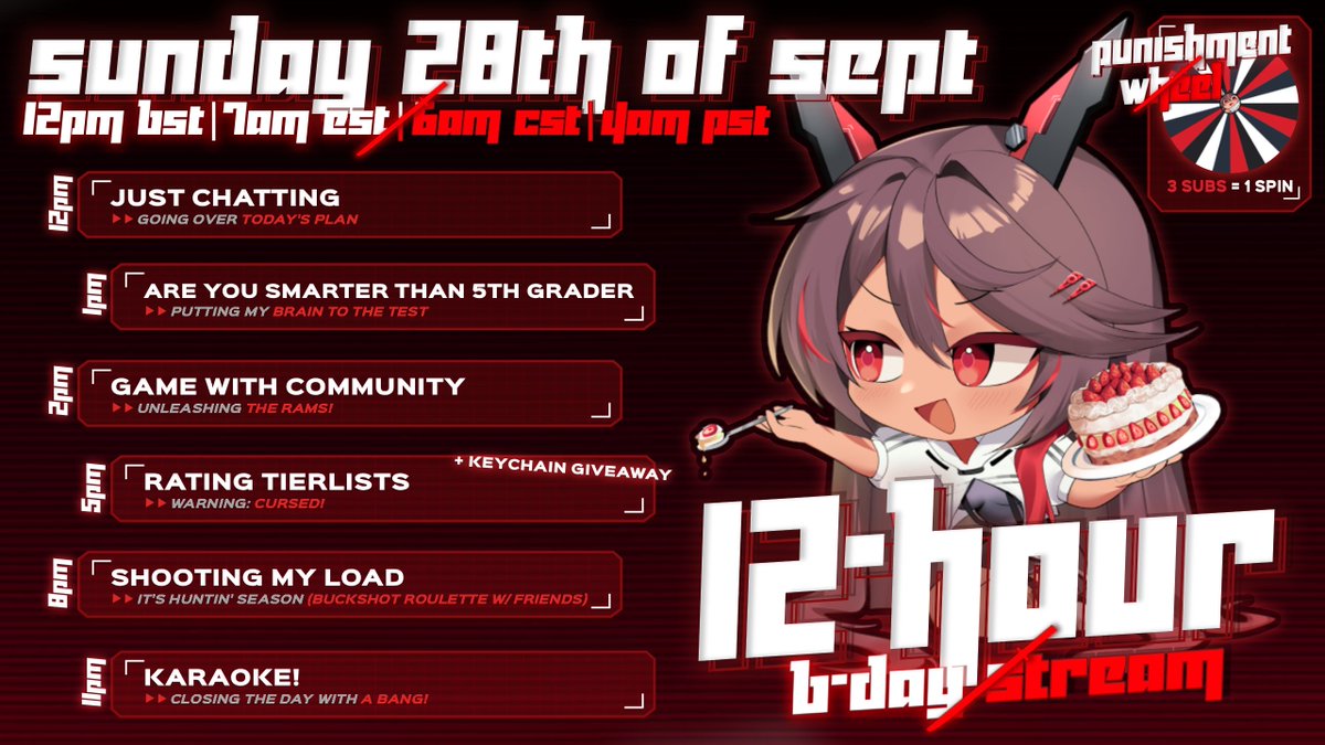 ⚠ TRANSMISSION INCOMING! ⚠
   》[𝗜𝗡𝗜𝗧𝗜𝗔𝗧𝗘 𝗕𝗜𝗥𝗧𝗛𝗗𝗔𝗬 𝗣𝗥𝗢𝗧𝗢𝗖𝗢𝗟]《

AAAAAAAA, IT’S MA BIRTHDAY!!!!（＾∇＾）🎉
WE STARTIN' RN - WHAT YOU DOIN, GET YOU BUTT IN HERE!