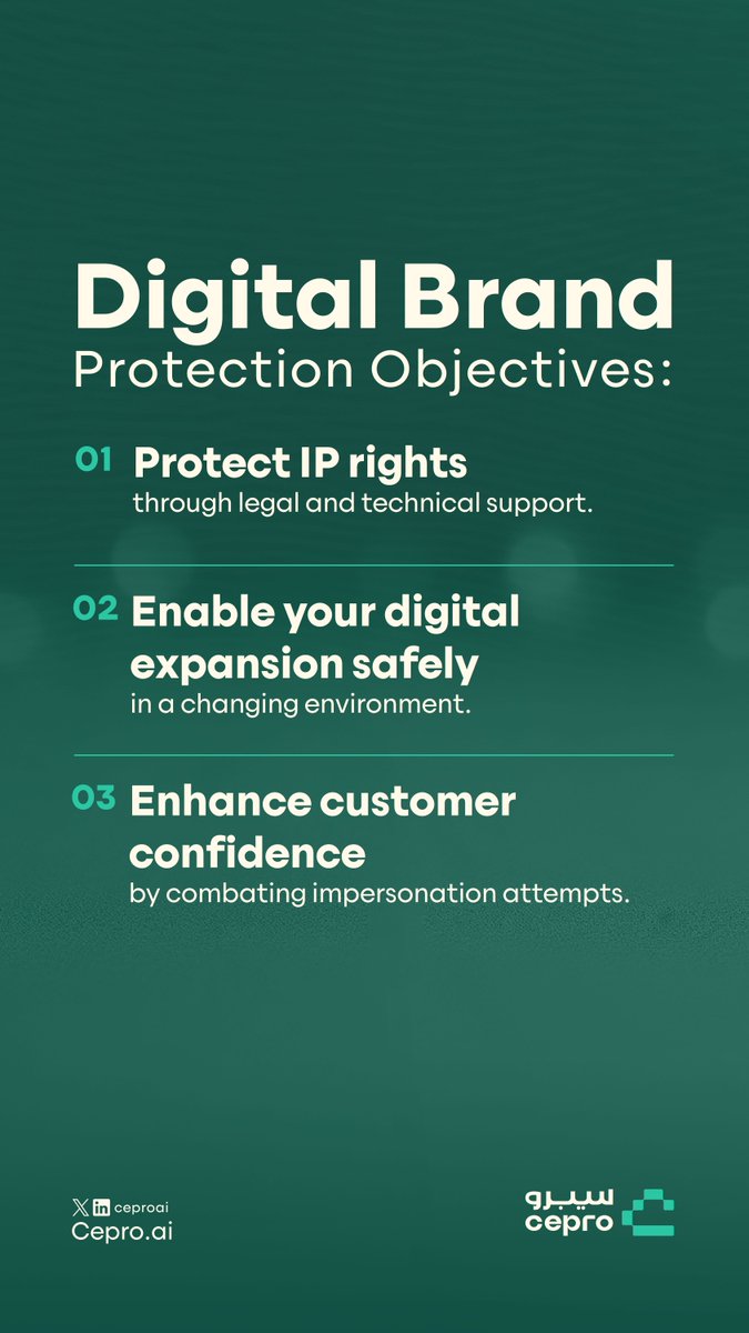 ceproai's tweet image. Why is Digital Brand Protection a critical necessity today?

 And how can organizations balance securing  (IP) rights with fortifying customer trust to ensure safe expansion in the ever evolving digital landscape? 

#Digital_Protection #Brand_Security