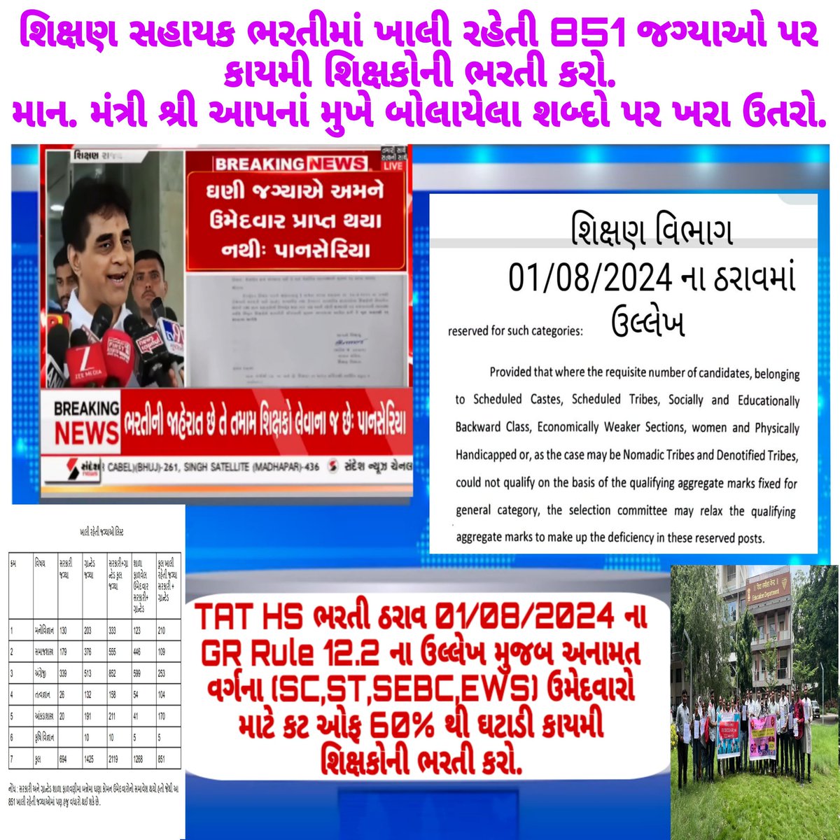 Rojasara Nilesh tweet media