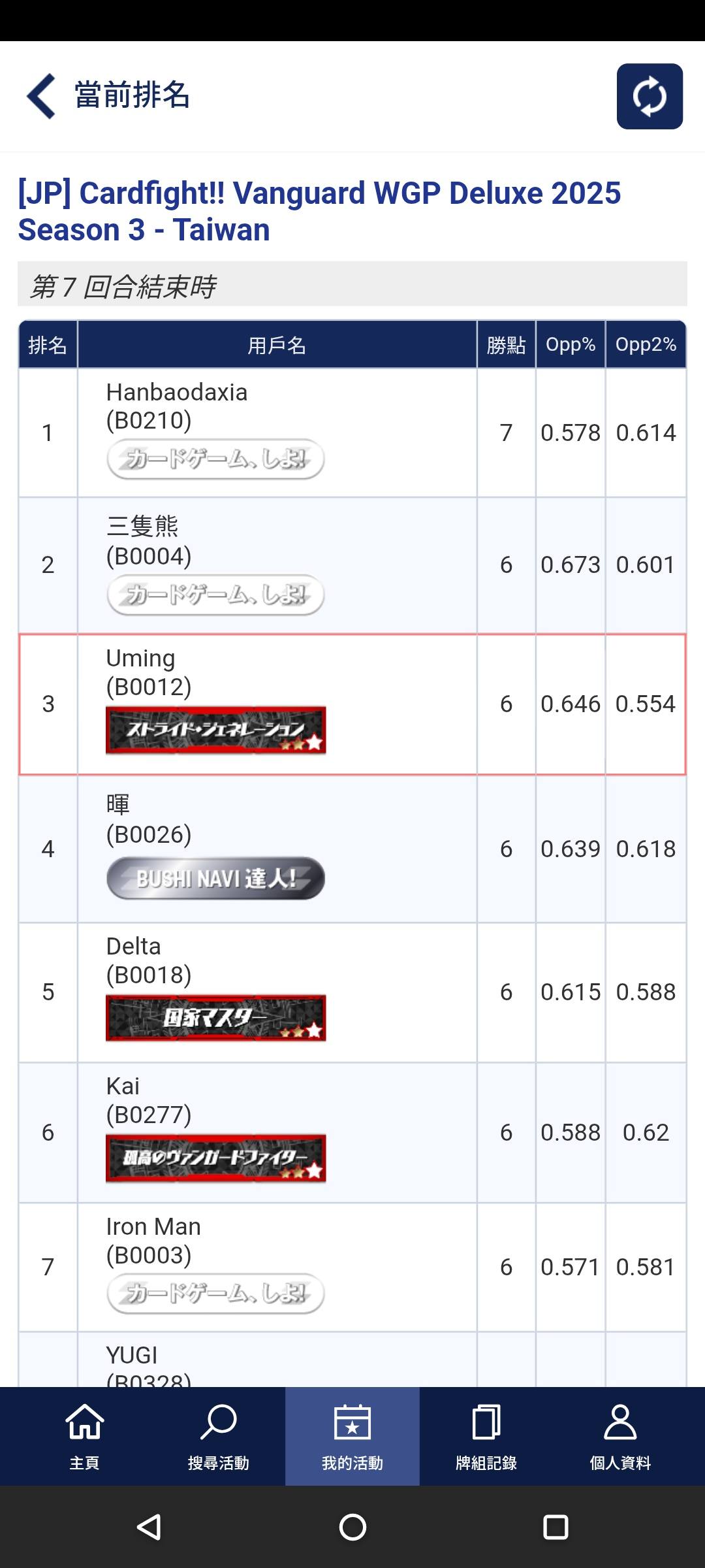 ヴァンガード ハートルールー デッキ 即購入OK 000000038296_BzMacJC.jpg