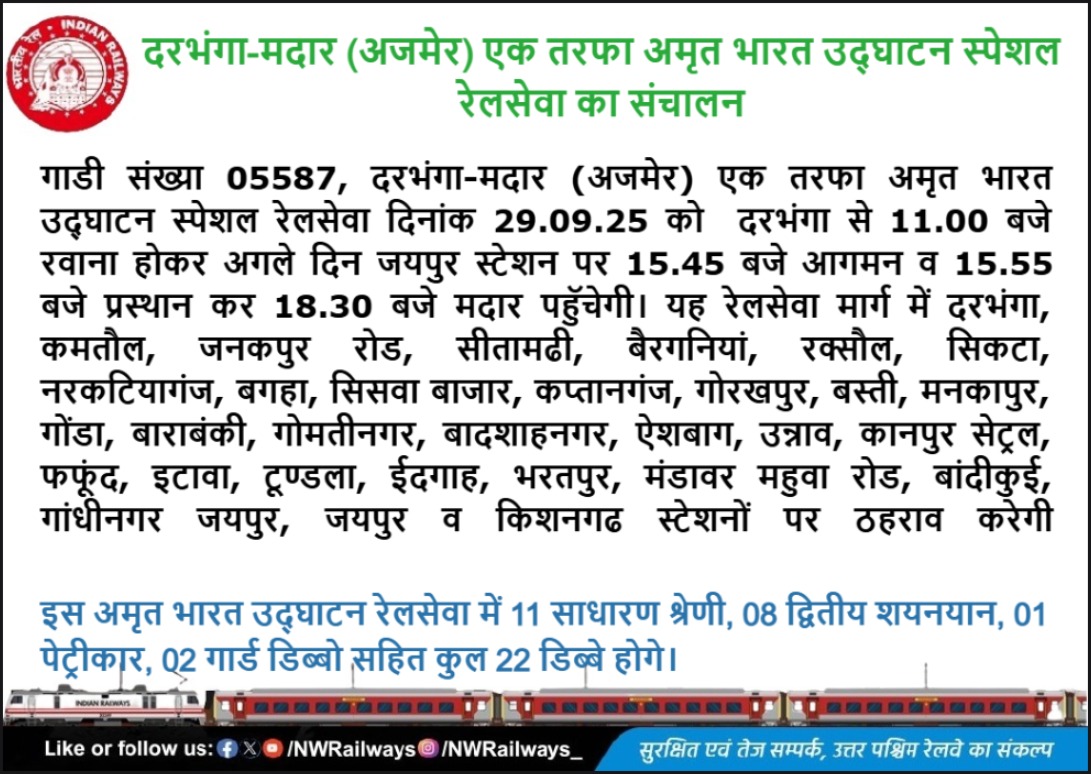 <a href="/Rajkumarchahar9/">MP Rajkumar chahar राजकुमार चाहर</a> <a href="/DrRameshwarBJP/">Dr. Rameshwar Singh</a> शायद आपको क्षेत्र की जनता और स्टेशन से लगाव नहीं रहा है तभी तो अछनेरा स्टेशन पर ट्रेनों को ठहराव नहीं दिया जा रहा है न ही आपके और रेलवे द्वारा कोई पहल की जा रही है। <a href="/DRM_Agra/">DRM Agra</a>
दरभंगा-मदार (अजमेर) अमृत भारत ट्रेन का अछनेरा ठहराव दिया जाए। <a href="/CPRONCR/">North Central Railway</a>