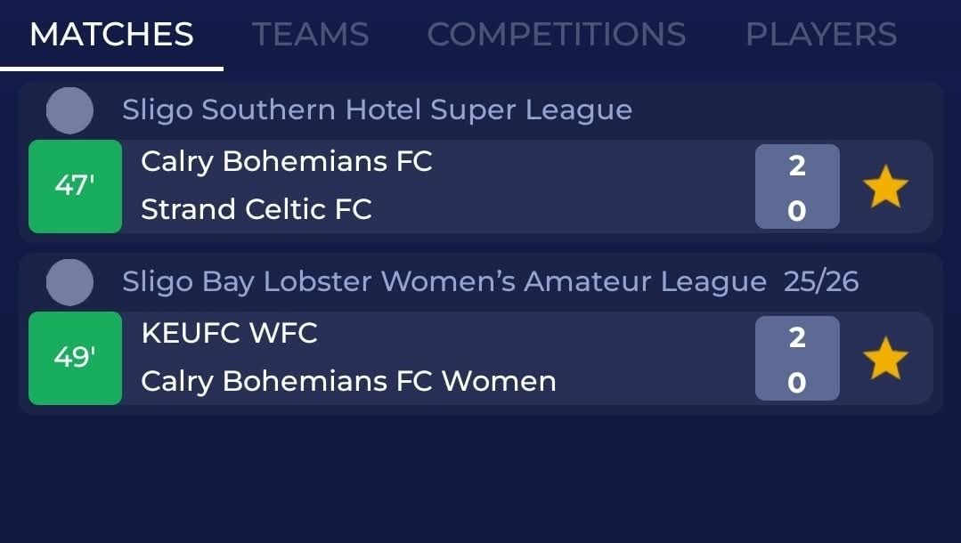 Calry Bohemians F.C. tweet media