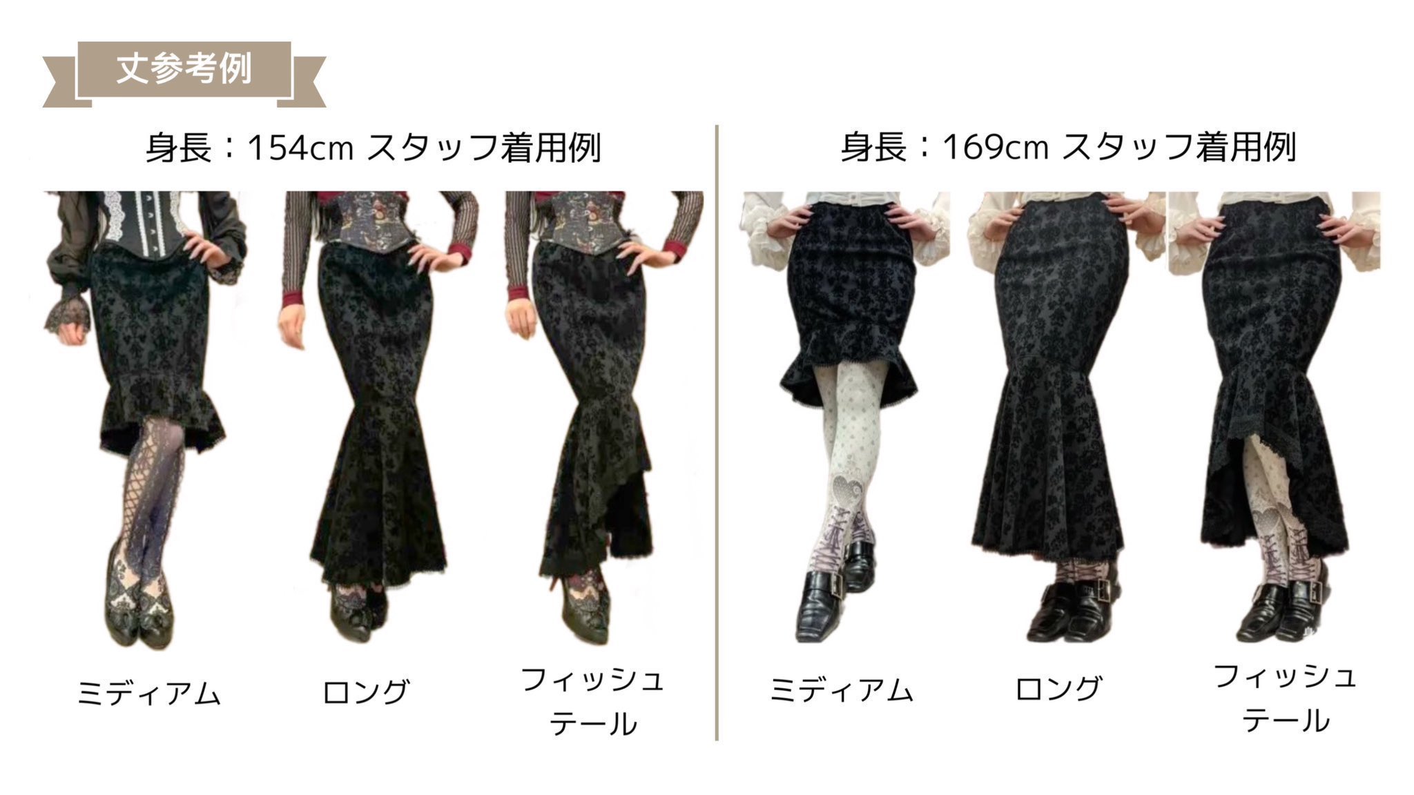 アビエタージュ on X: 