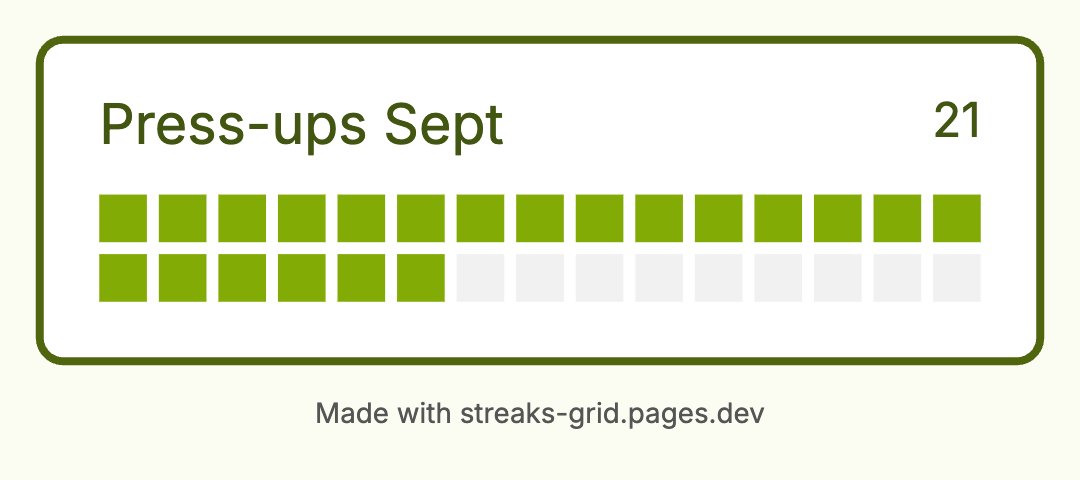 In Sept I've been attempting to do the same number of press ups as the date each day

As you can see