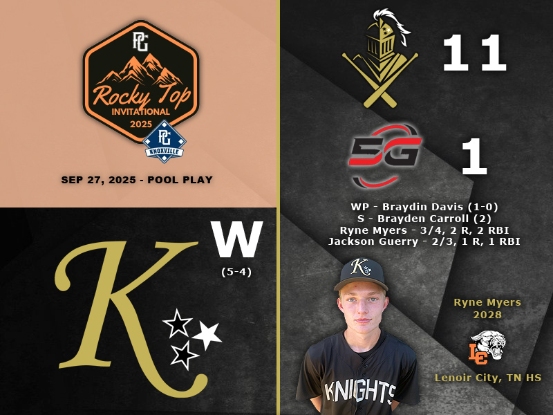 PG Rocky Top Invite - Knoxville, TN - 9.27.25

<a href="/BCarroll_13/">Brayden Carroll</a> | <a href="/jacksonguerry22/">Jackson Guerry</a>