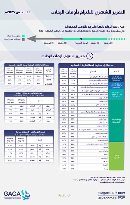 الصورة