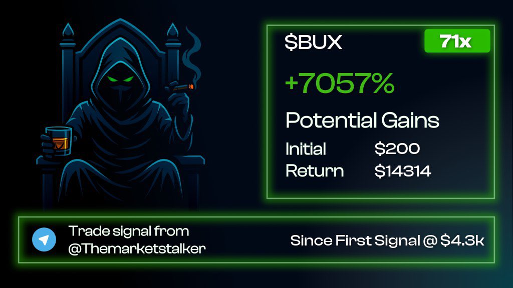 syncieman's tweet photo. I’m working for my bag and still saying what an entry on $STLKR !
Brief reason to get in on $STLRK 

🔹We keep printing and over 70x from @MarketStalker_x call on $BUX 🔥
🔹Sol tracking 80% complete and will be live soon 
🔹Telegram account stalking already live and over 250000 telegram accounts identified.
🔹Over $60k generated in revenue and KYC approved by @AssureDefi 

Honestly, one not to fade @brookcalls