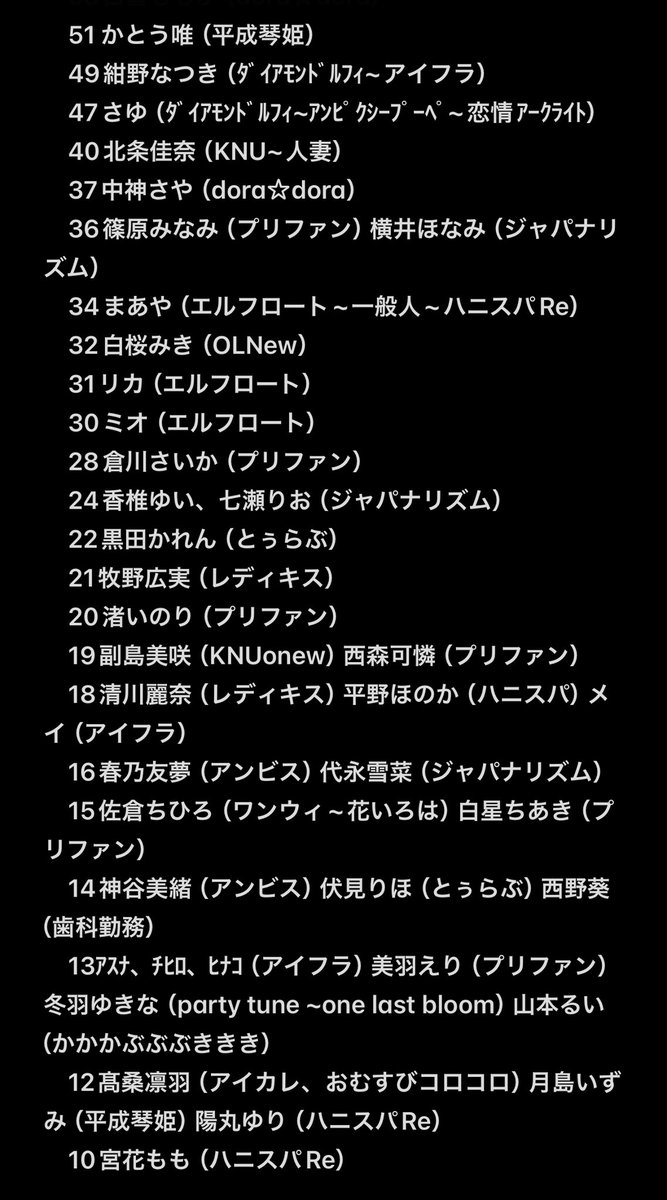 大城幸太郎🥩🥩☠️☠️ tweet media