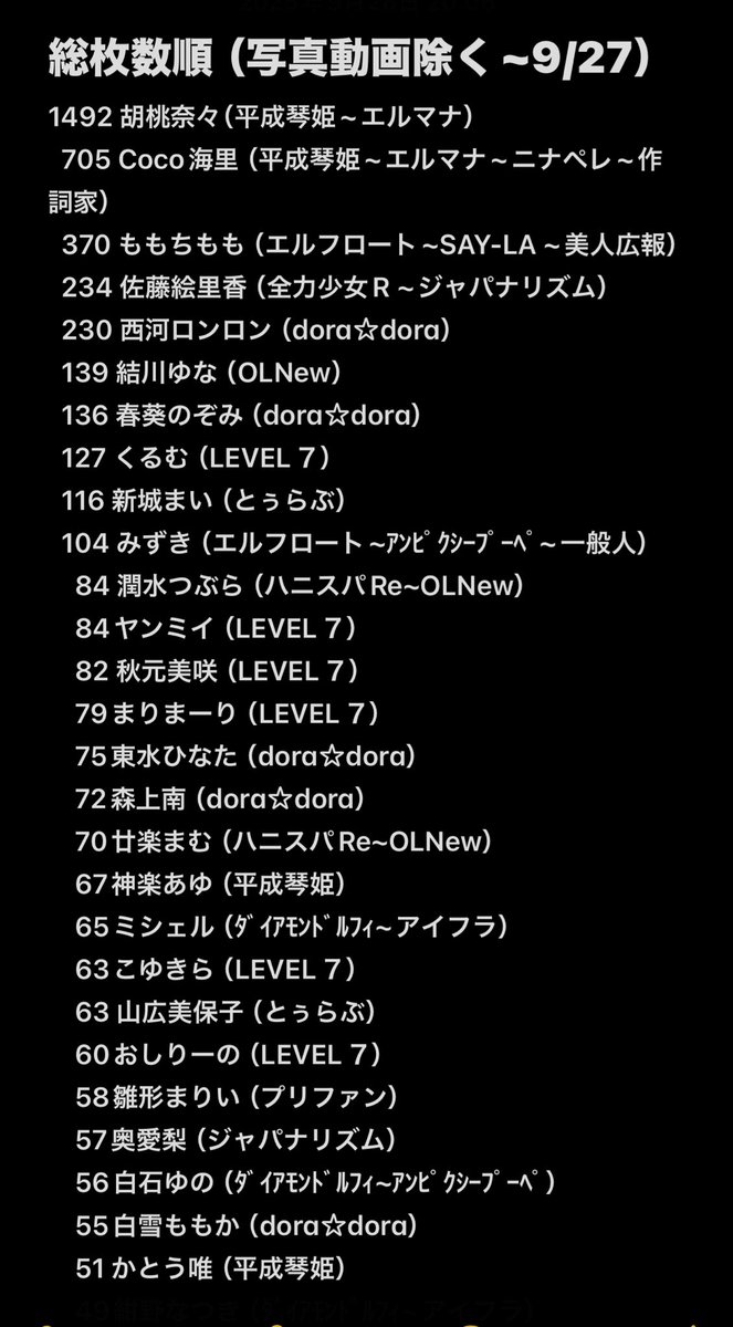 大城幸太郎🥩🥩☠️☠️ tweet media