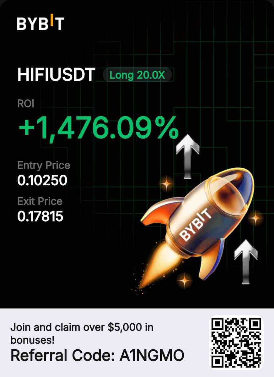 MatrixProTrader's tweet image. 👜✨ Dior vibes + moonshot alert! 🚀
HIFI/USDT @Bybit — ROI +1,476.09%
(Entry 0.10250 → Exit 0.17815)
Grab bonuses with my referral: A1NGMO
#Bybit #HIFIUSDT #Crypto #Trading #DeFi #Dior #Moonshot #CryptoGains
⚠️ Not financial advice — trade responsibly