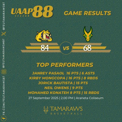FEUTamarawsBT's tweet photo. Tough day for the Green and Gold as both the Tamaraws and Baby Tamaraws fall to NU in UAAP Season 88. 🏀💚💛

📊 Seniors: NU 84 – 68 FEU
📊 Juniors: NU 78 – 66 FEU
Next game: vs La Salle 🔜
🗓 October 1 | UST QP
👶 Baby Tams – 10AM
🦁 Tams – 2PM

#UAAPSeason88 #BeBrave https://t.co/SHduRIBrS7