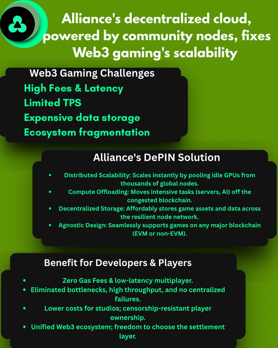 Alliance's Decentralized Cloud: A DePIN Game Changer

Alliance Games is tackling this crisis head-on by building a completely decentralized infrastructure solution rooted in DePIN (Decentralized Physical Infrastructure Networks) principles. 

Instead of patching a slow