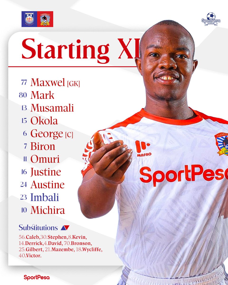 ✅ Our starting XI!

Bandari Fc 🆚 Shabana Fc

Let's maintain winning ways, Glamour Boys ✊

#SportpesaNaShabana
#ToreBobe
#FootballKe