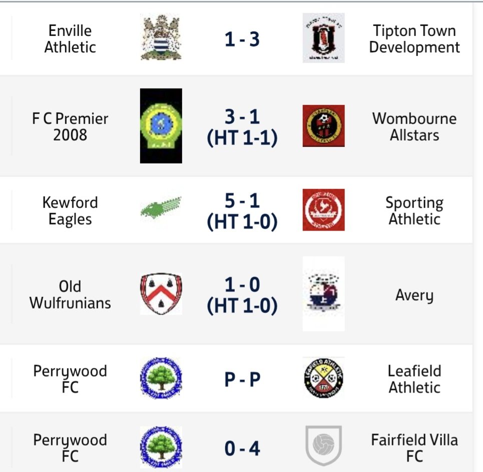 West Midlands (Regional) League (@wmrfl) on Twitter photo Yesterday's <a href="/wmrfl/">West Midlands (Regional) League</a> Division 1 results are below ⬇️
<a href="/oldwulfsfc/">Old Wulfrunians FC</a> take over top spot with a 1-0 win. 👏🏻
#Nonleague #WMRL Yesterday's <a href="/wmrfl/">West Midlands (Regional) League</a> Division 1 results are below ⬇️
<a href="/oldwulfsfc/">Old Wulfrunians FC</a> take over top spot with a 1-0 win. 👏🏻
#Nonleague #WMRL