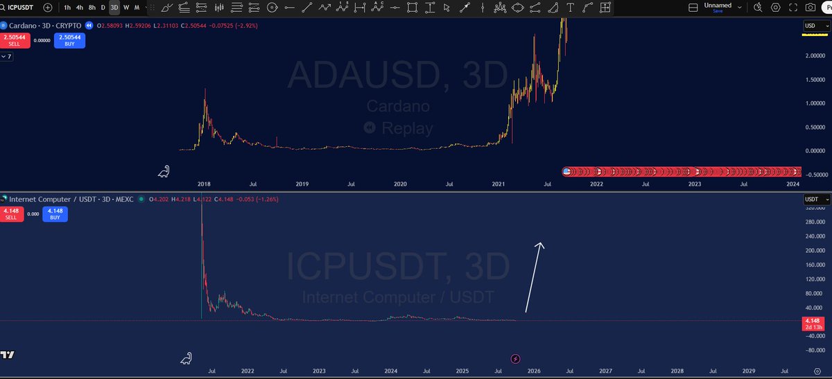 CRYPTO FRONT tweet media