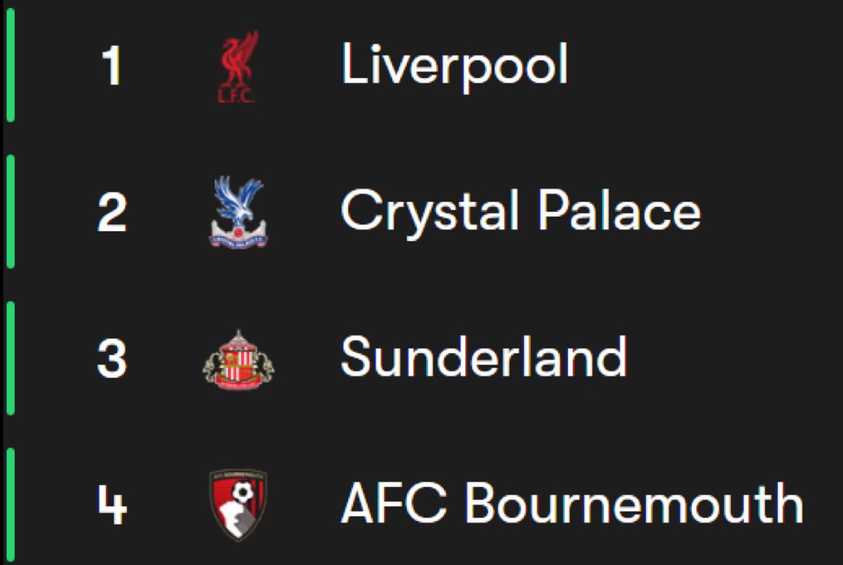 Mrbankstips's tweet photo. This is why the EPL is goated https://t.co/PiW4QedtNL