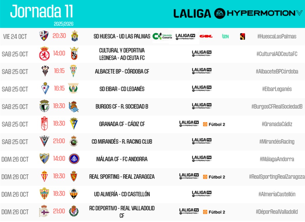 El encuentro Granada - Cádiz se disputará el sábado 25 de octubre a las 18:30h. (M. LaLiga TV Hypermotion)