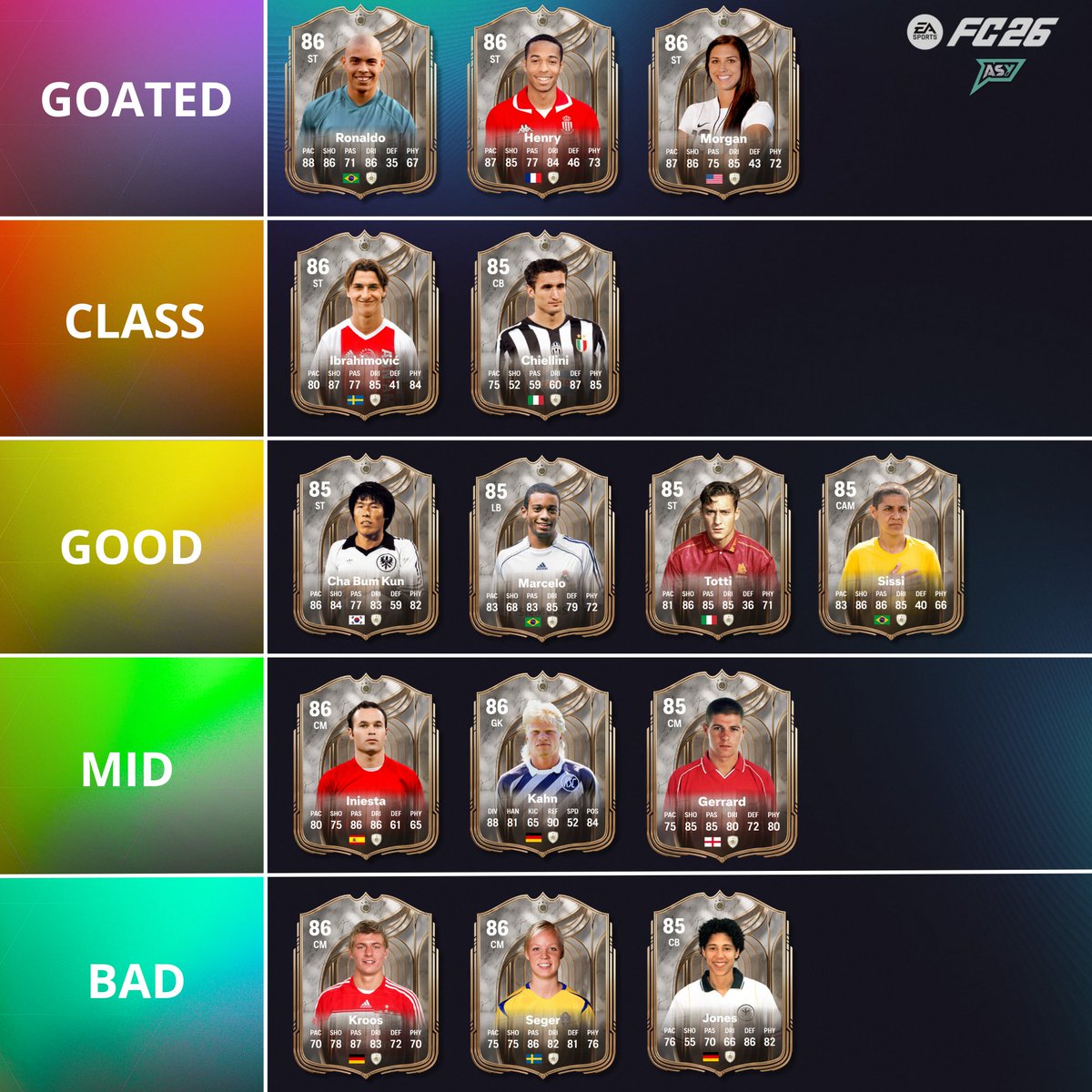 ASY FUT tweet media
