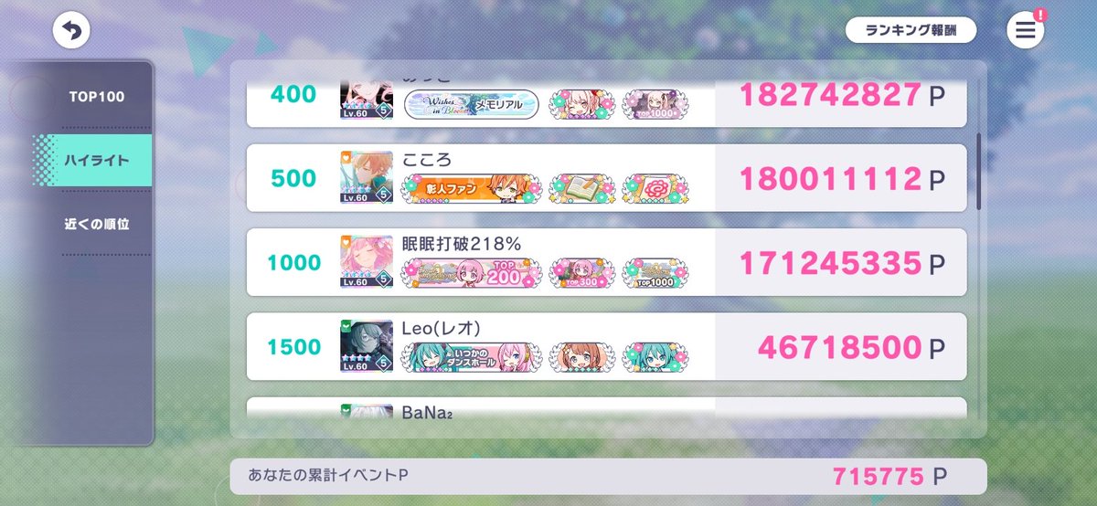 Mohican3918's tweet photo. えー今回のフィナーレはとにかくボーダーがバグってます
1位　2億4000万
100位ボーダー　2億3000万
1000位ボーダー　1億7000万
3日間だからねこれ？ https://t.co/wKD05G6N0K