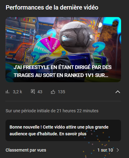 C'est quoi le résultat d'un bon concept et une minia adapté :

(pitié dites a Freezz de faire un compte twitter)