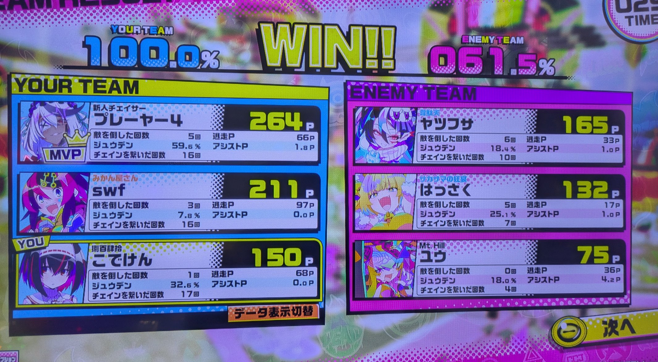 こでけん on X: 