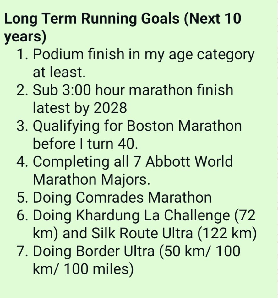 ramprakash0324's tweet photo. Tomorrow (29th September) I will complete one year of running. It has been an excellent one year. Sharing my running journey as below:

1. One year of running
2. How running changed my life?
3. What next?
4. Long term running goals (next 10 years)

Keep Running 🏃‍♂️🏃‍♂️

#Running https://t.co/mI9S2G0Nkd