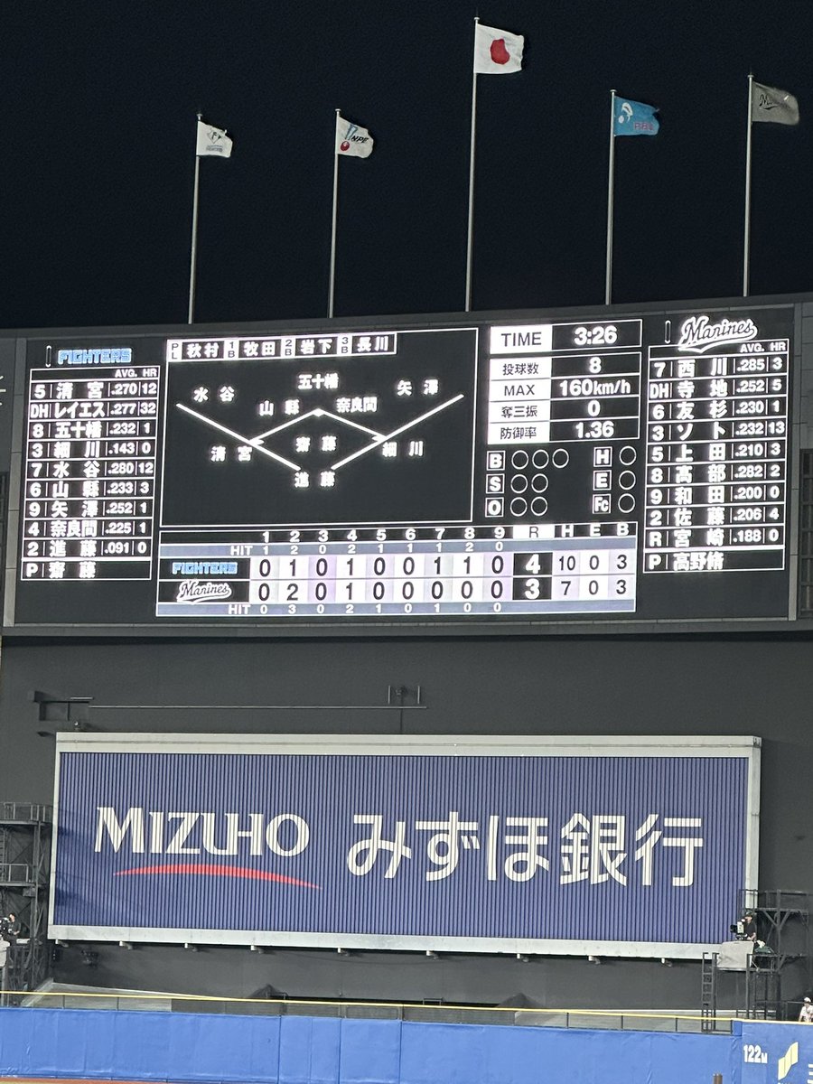gomigomitt's tweet photo. 試合前より口内炎デカくなった気がする。 https://t.co/1KbgjD547Y