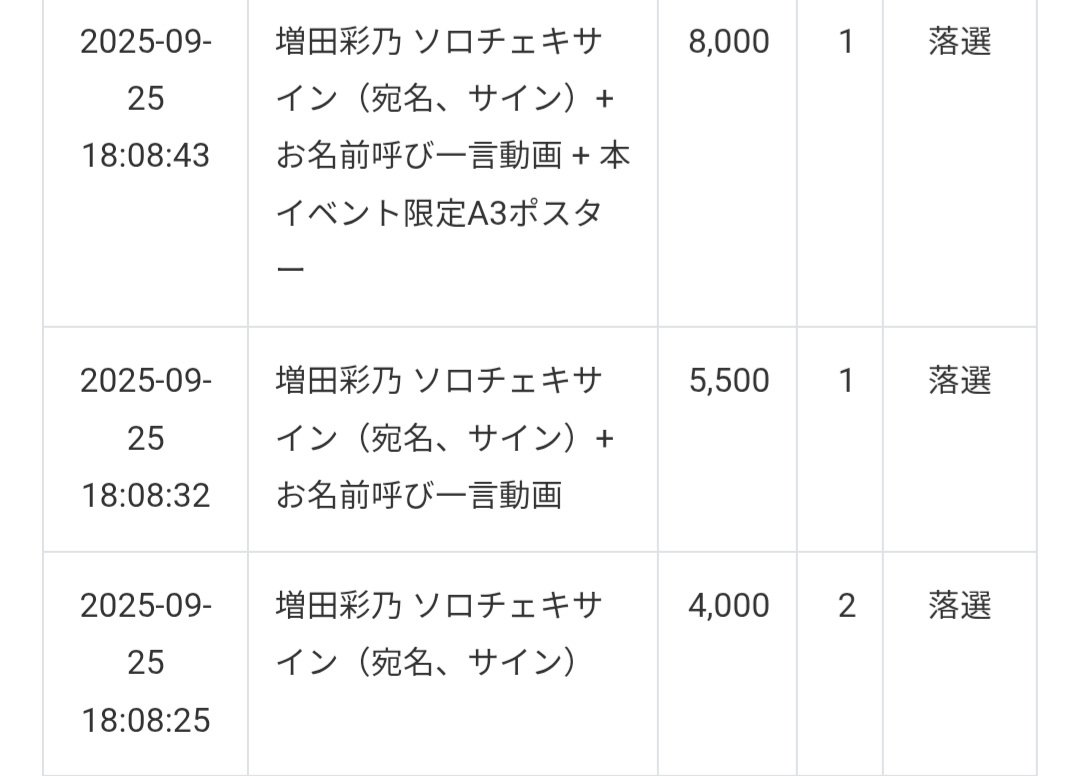 えぇ。いつものことですからね。もうびくともしません。一回も当たったこと無いよ。