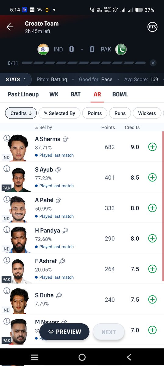 gaurav negi tweet media