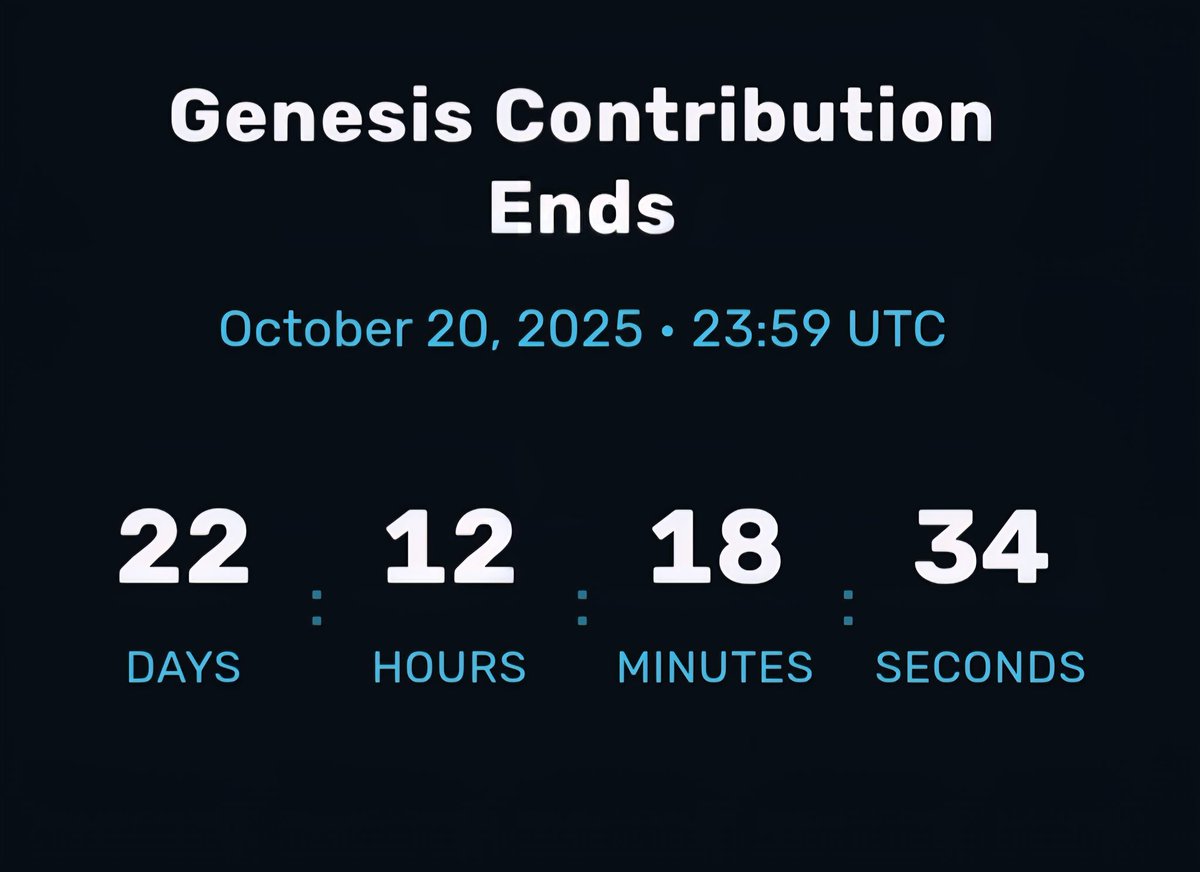22 and a half day days until the end of ADIC Genesis.

<a href="/ADICL1Tangle/">ADIC L1 - ADICL1.COM</a> is the perfected optimization of almost a decade of Distributed Ledger Technology research and adoption work across many blockchains and DAGs that I have been involved with creating. The most advanced DLT ever.