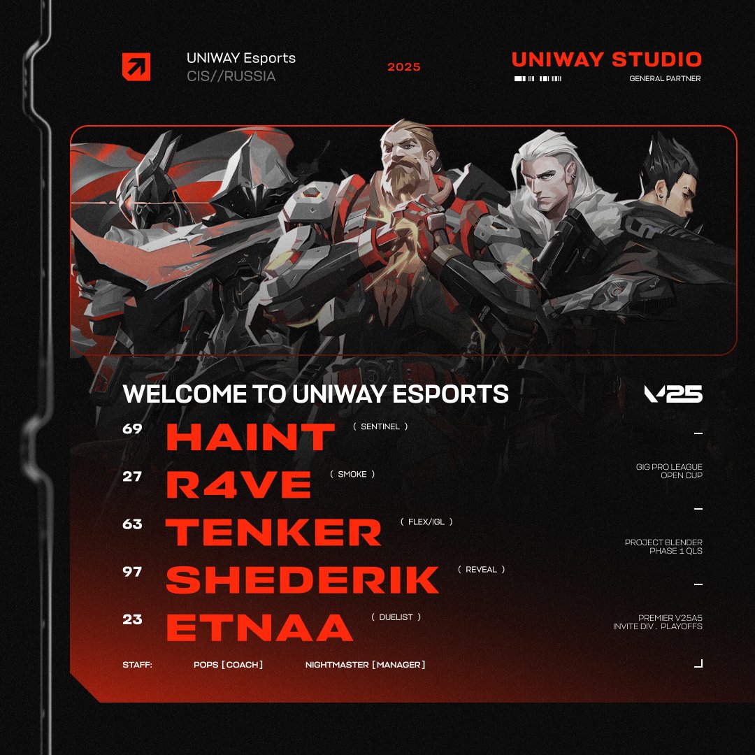 UNIWAY Esports tweet media