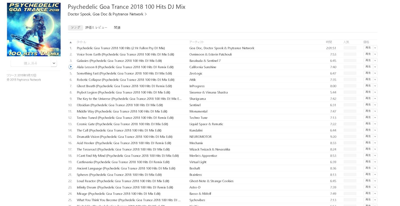 ❗️即購入不可購入前にコメントください ガゼットまとめ売り 2025 VINTAGE NEW ARRIVAL】 ・old 