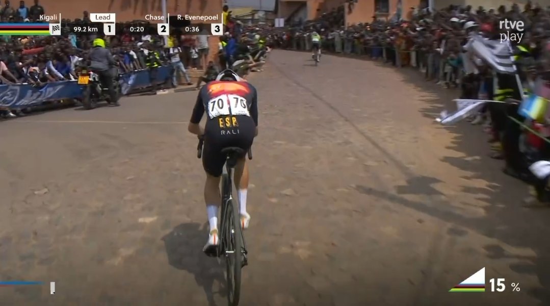 UAE, sin quererlo, quitándose de encima a Juan Ayuso.

(Da igual cuando lo leas)