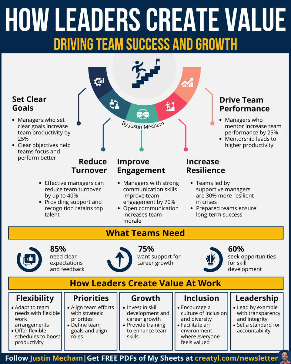 Justin Mecham tweet media