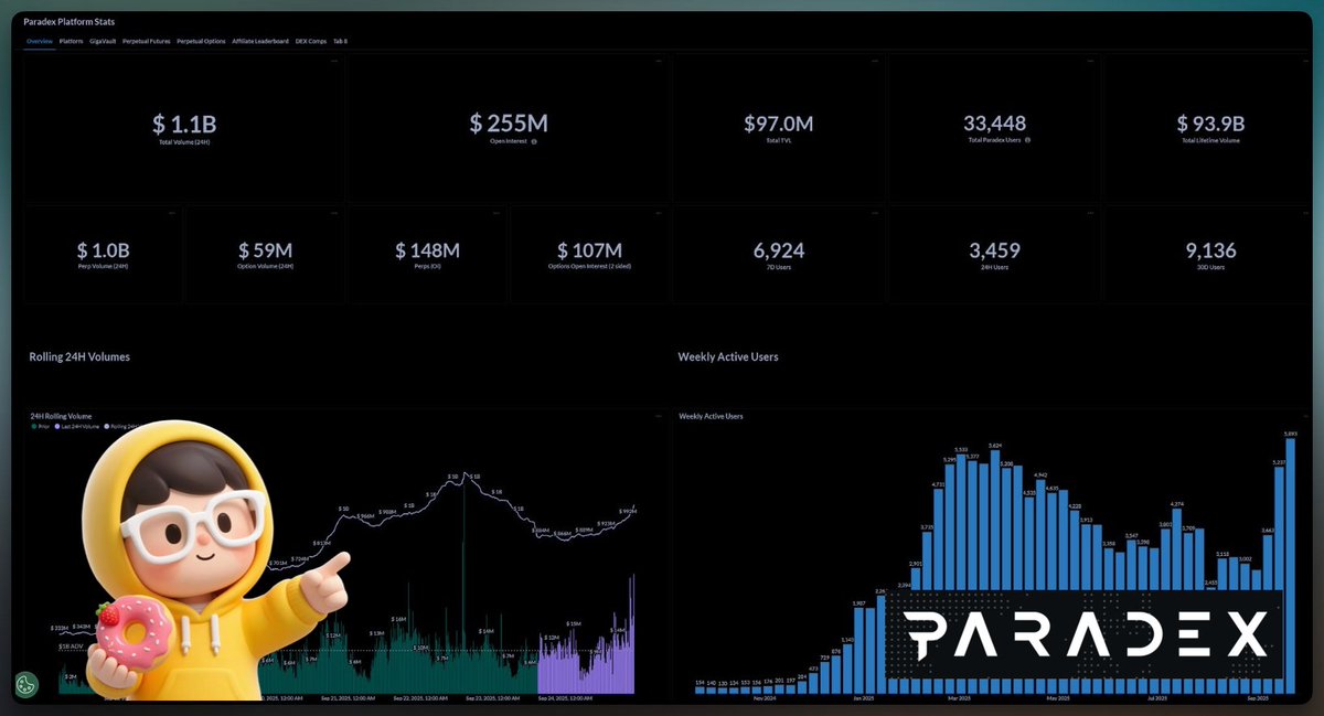 CryptoCharming 🐟 tweet media