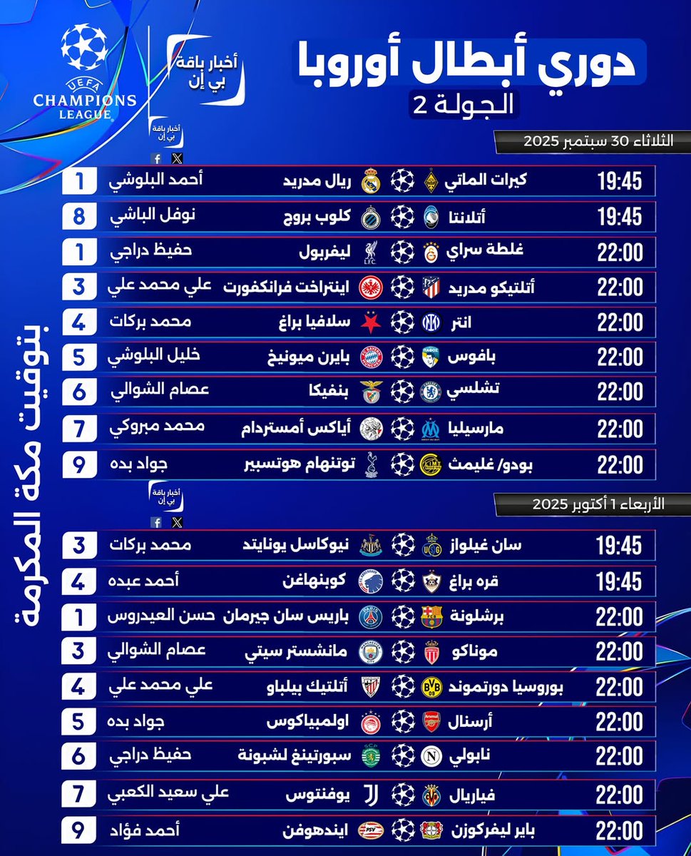 🎙️جدول معلقي مباريات دوري أبطال أوروبا الجولة 2 لمرحلة الدوري مباشرةً و حصرياً على قنوات بي إن سبورت