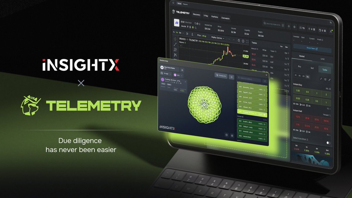 Announcing our Bubblemaps integration on Telemetry. 🫶

Analyze the holder network and spot suspicious clusters directly on <a href="/bonkbot_io/">TELEMETRY by BONKbot</a>'s new trading terminal. Read below for the top 3 INX tips to be a Bubblemap pro on Telemetry!