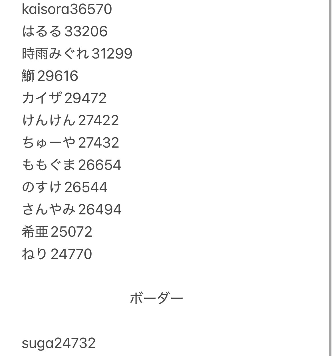 はるる (@haruruDMP51) / X