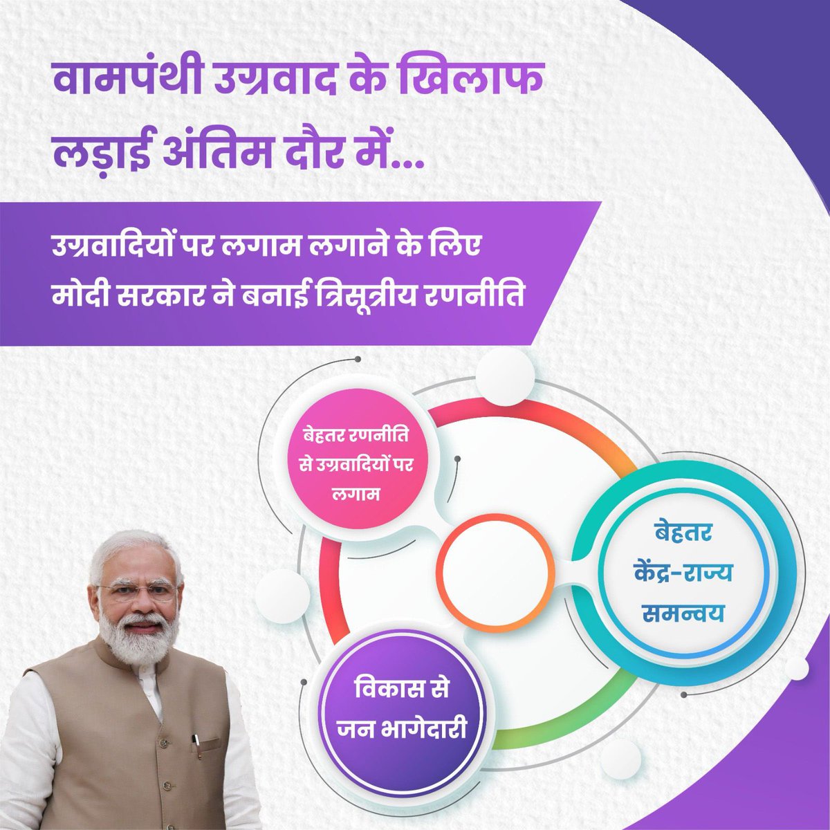 Prime Minister Modi ji’s leadership has given new strength to the fight against Naxalism, the greatest enemy of peace.

#NaxalFreeBharat