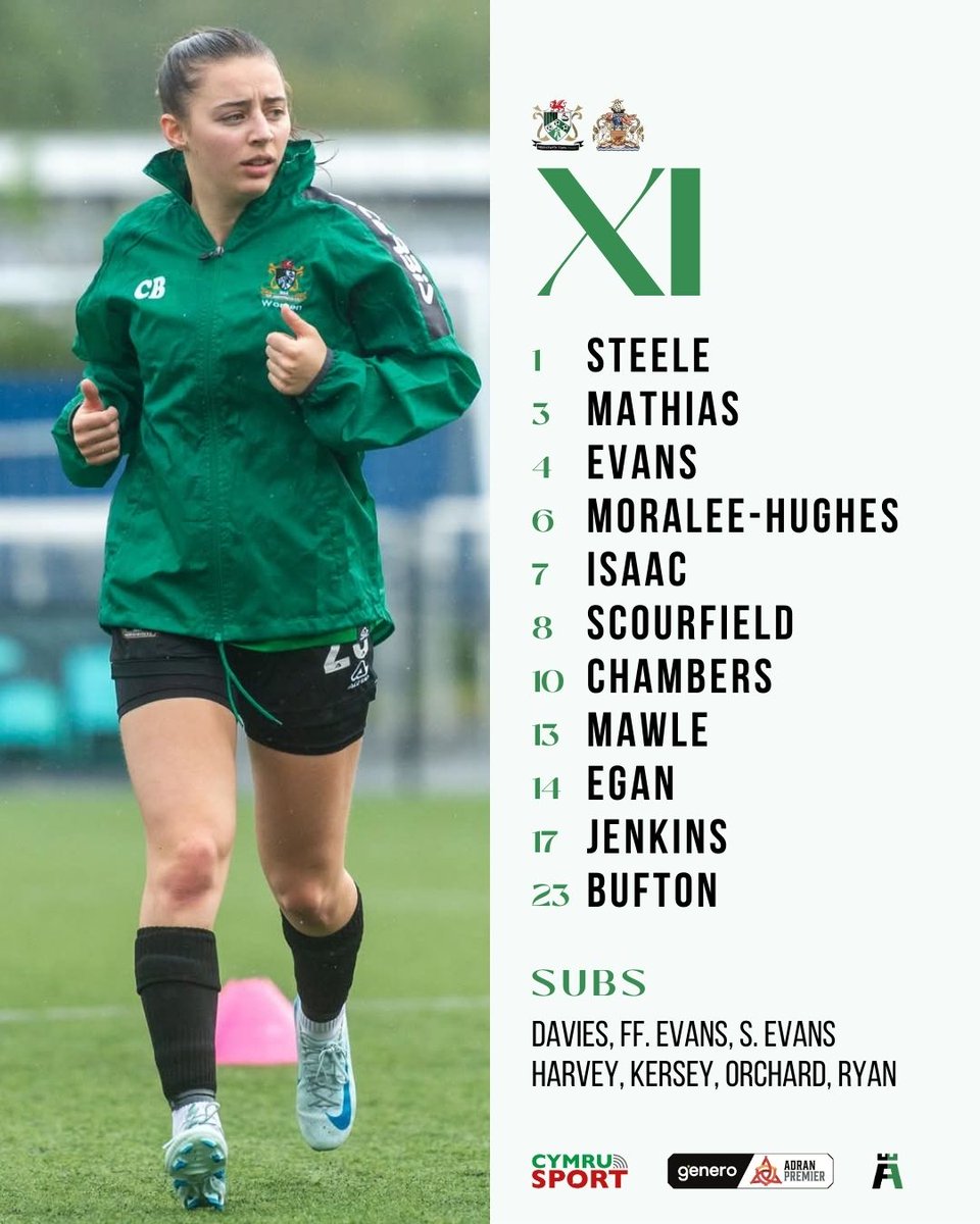 Aberystwyth Town Women FC tweet media